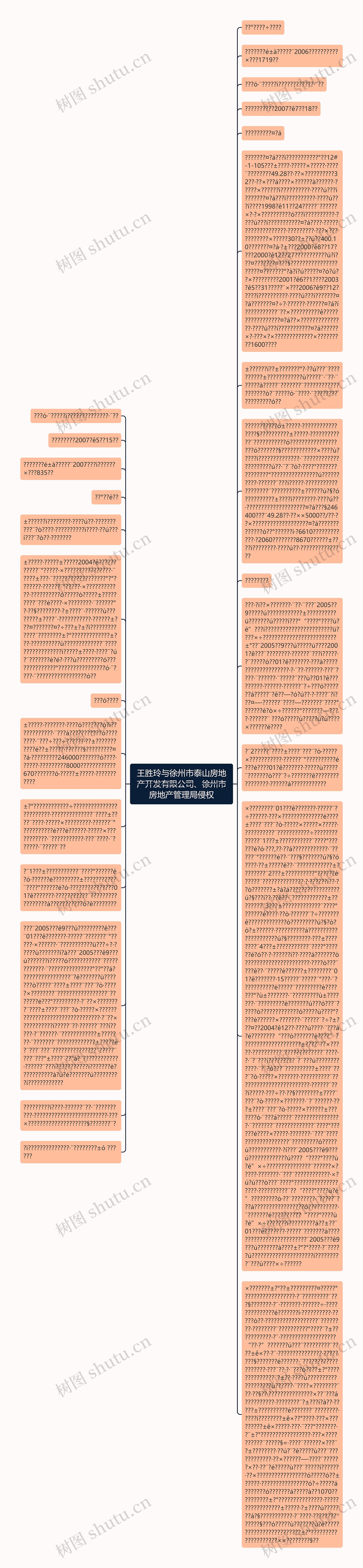 王胜玲与徐州市泰山房地产开发有限公司、徐州市房地产管理局侵权