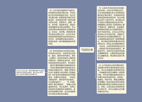 书证的分类