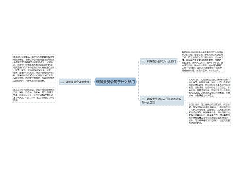 调解委员会属于什么部门