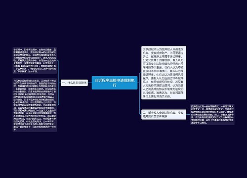 非诉程序直接申请强制执行