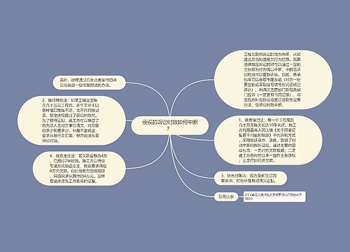 债权的诉讼时效如何中断？ 