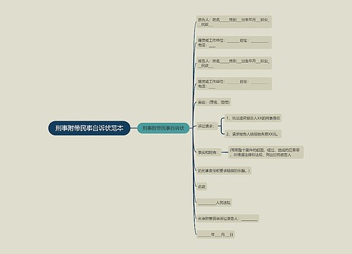 刑事附带民事自诉状范本