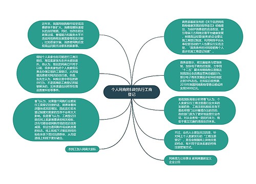 个人网商将择时执行工商登记