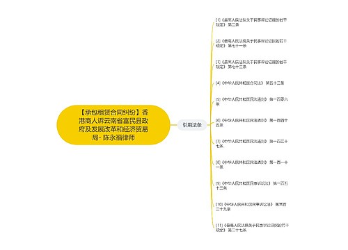 【承包租赁合同纠纷】香港商人诉云南省富民县政府及发展改革和经济贸易局- 陈永福律师