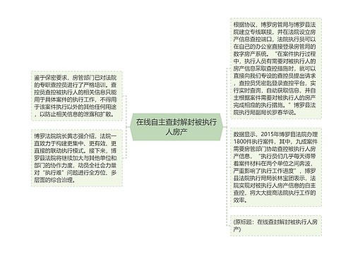 在线自主查封解封被执行人房产