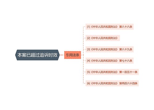 本案已超过追诉时效