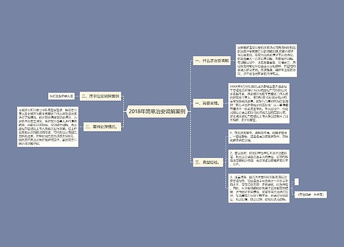 2018年简单治安调解案例