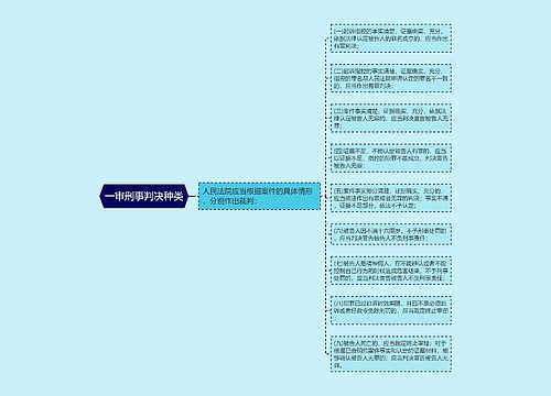 一审刑事判决种类