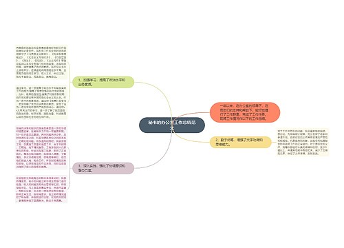 秘书的办公室工作总结范文