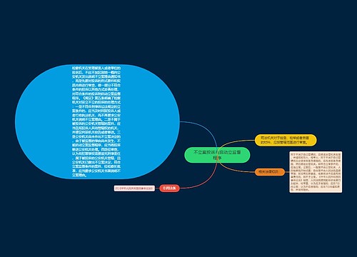 不立案投诉与启动立监督程序