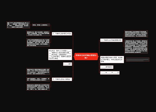 刑事诉讼如何确定管辖法院?