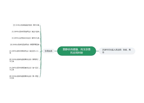 贾静诉肖德强、肖玉芬委托合同纠纷