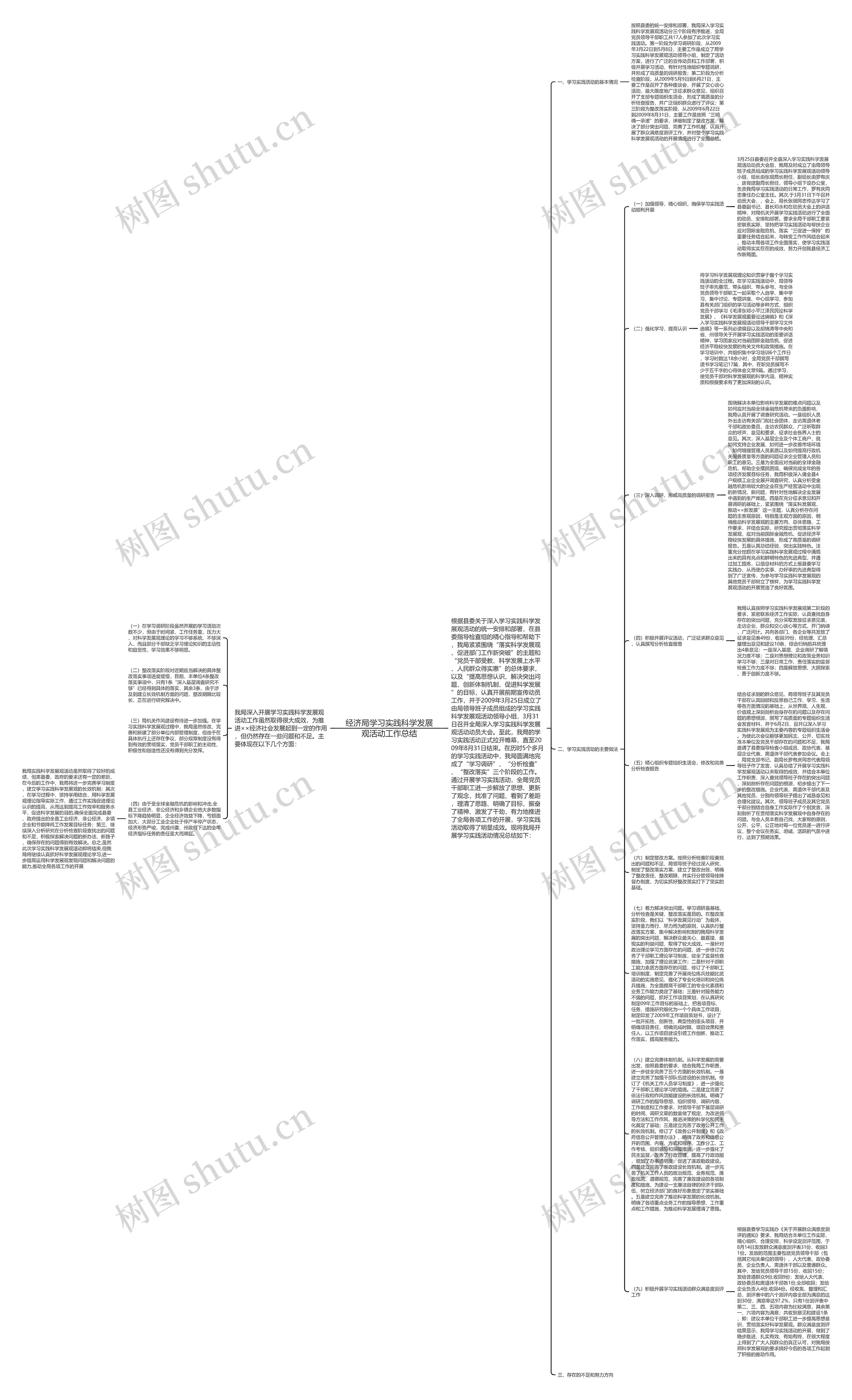 经济局学习实践科学发展观活动工作总结