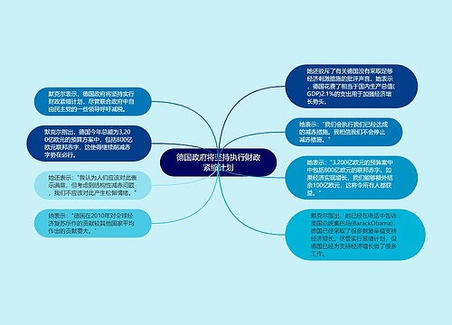 德国政府将坚持执行财政紧缩计划