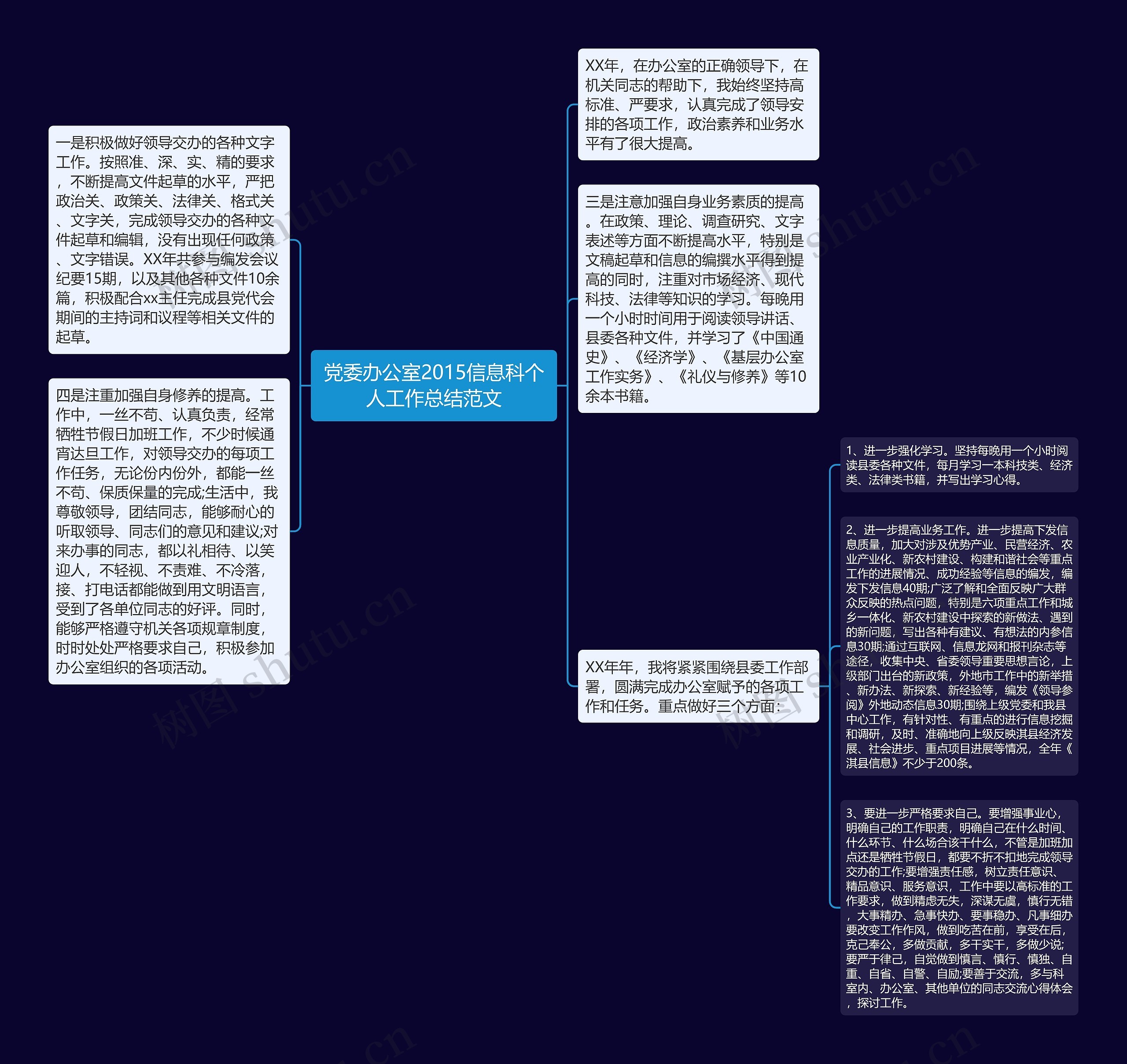 党委办公室2015信息科个人工作总结范文