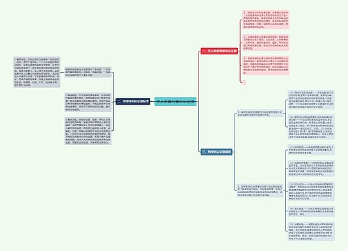 怎么收集刑事诉讼证据 怎么收集刑事诉讼证据