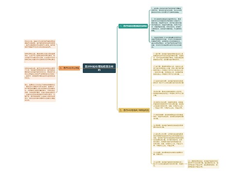 医疗纠纷处理流程是怎样的