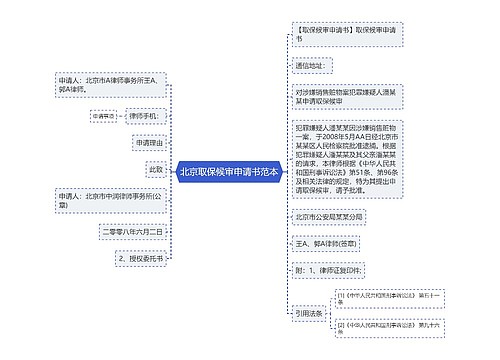 北京取保候审申请书范本