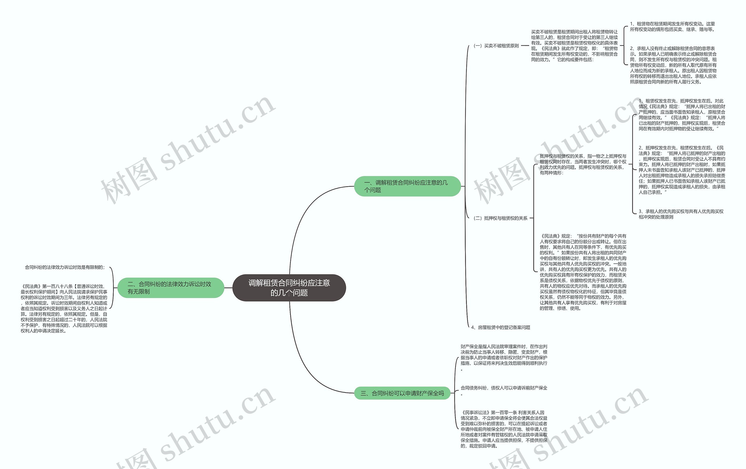 调解租赁合同纠纷应注意的几个问题 调解租赁合同纠纷应注意的几个问题