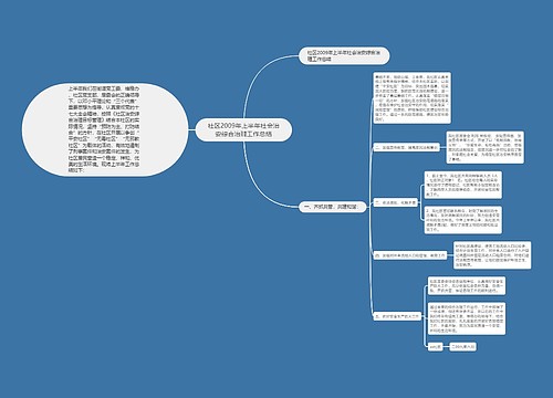 社区2009年上半年社会治安综合治理工作总结