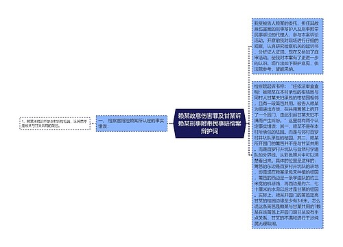 赖某故意伤害罪及甘某诉赖某刑事附带民事赔偿案辩护词