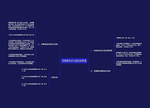 刑事案件多久到法院审理