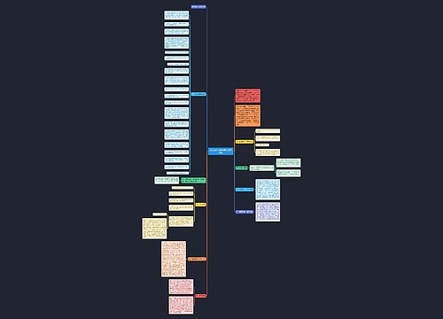 办公室个人年终总结范文(精) 办公室个人年终总结范文(精)