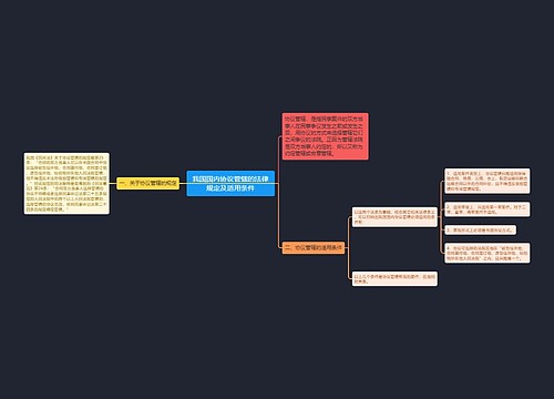 我国国内协议管辖的法律规定及适用条件