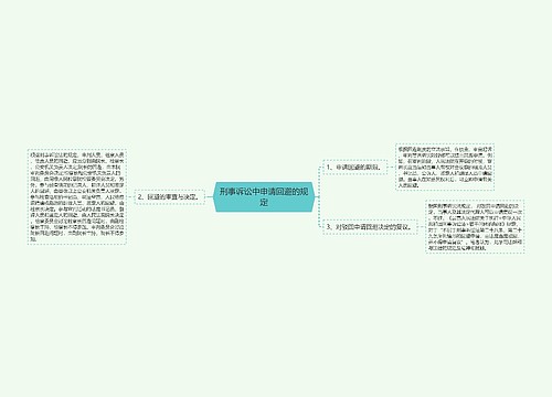 刑事诉讼中申请回避的规定