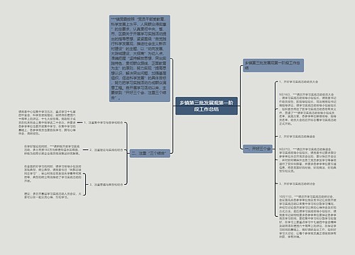 乡镇第三批发展观第一阶段工作总结