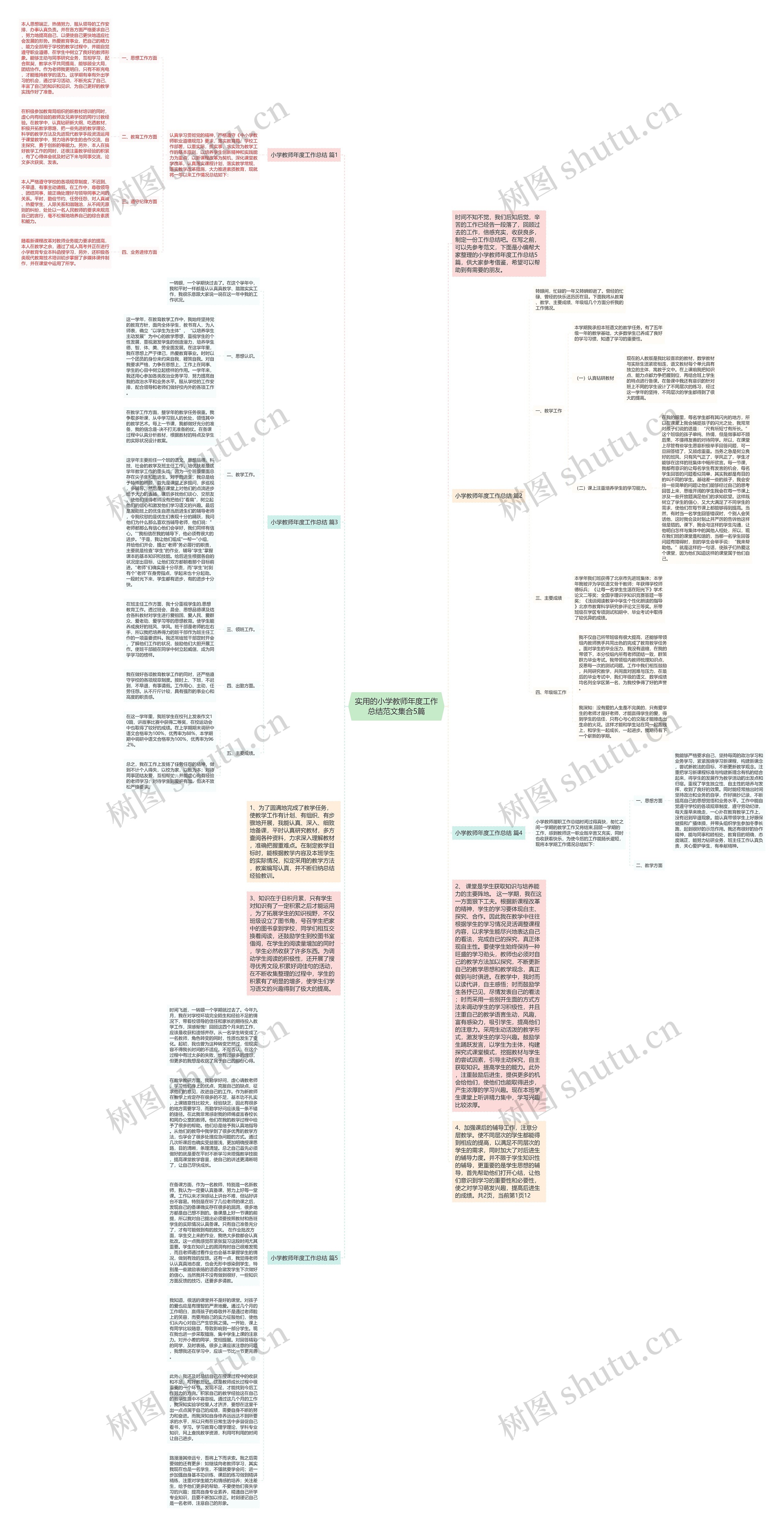 实用的小学教师年度工作总结范文集合5篇思维导图