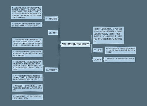 在怎样的情况下没收财产