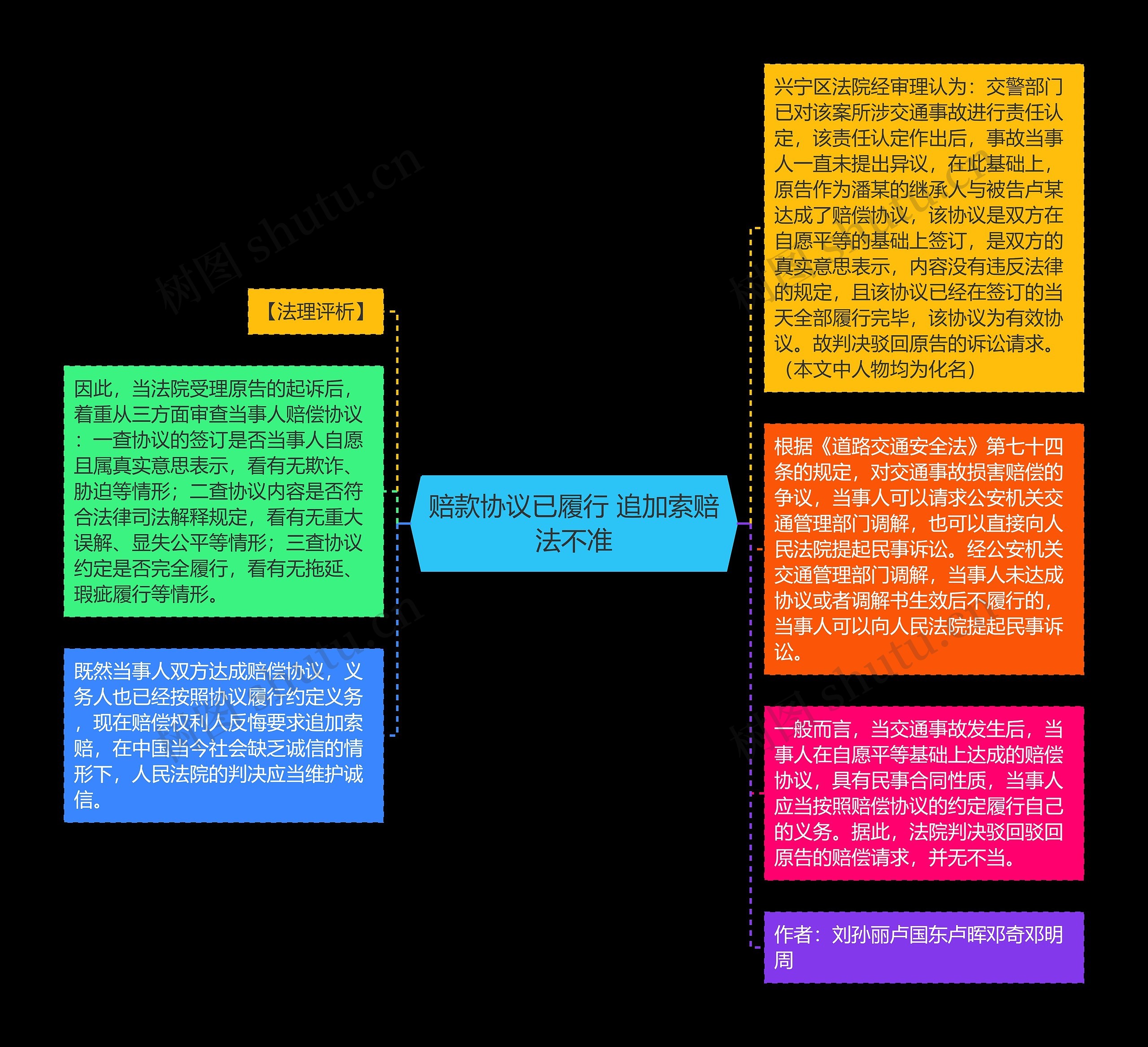 赔款协议已履行 追加索赔法不准