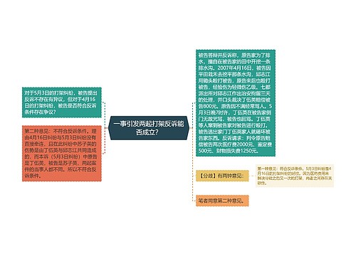 一事引发两起打架反诉能否成立？