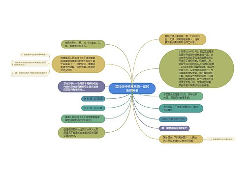 黄玲诉钟晓林离婚一案民事调解书