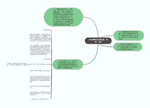 治安调解的适用范围、原则、程序