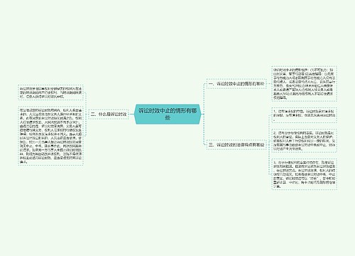 诉讼时效中止的情形有哪些