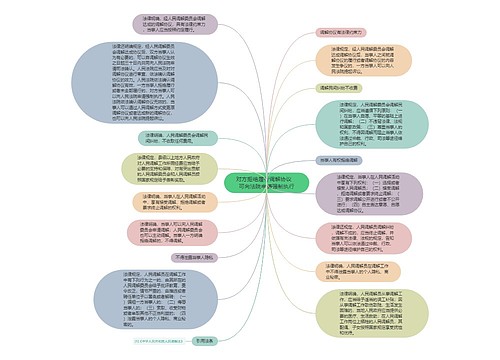 对方拒绝履行调解协议　可向法院申请强制执行