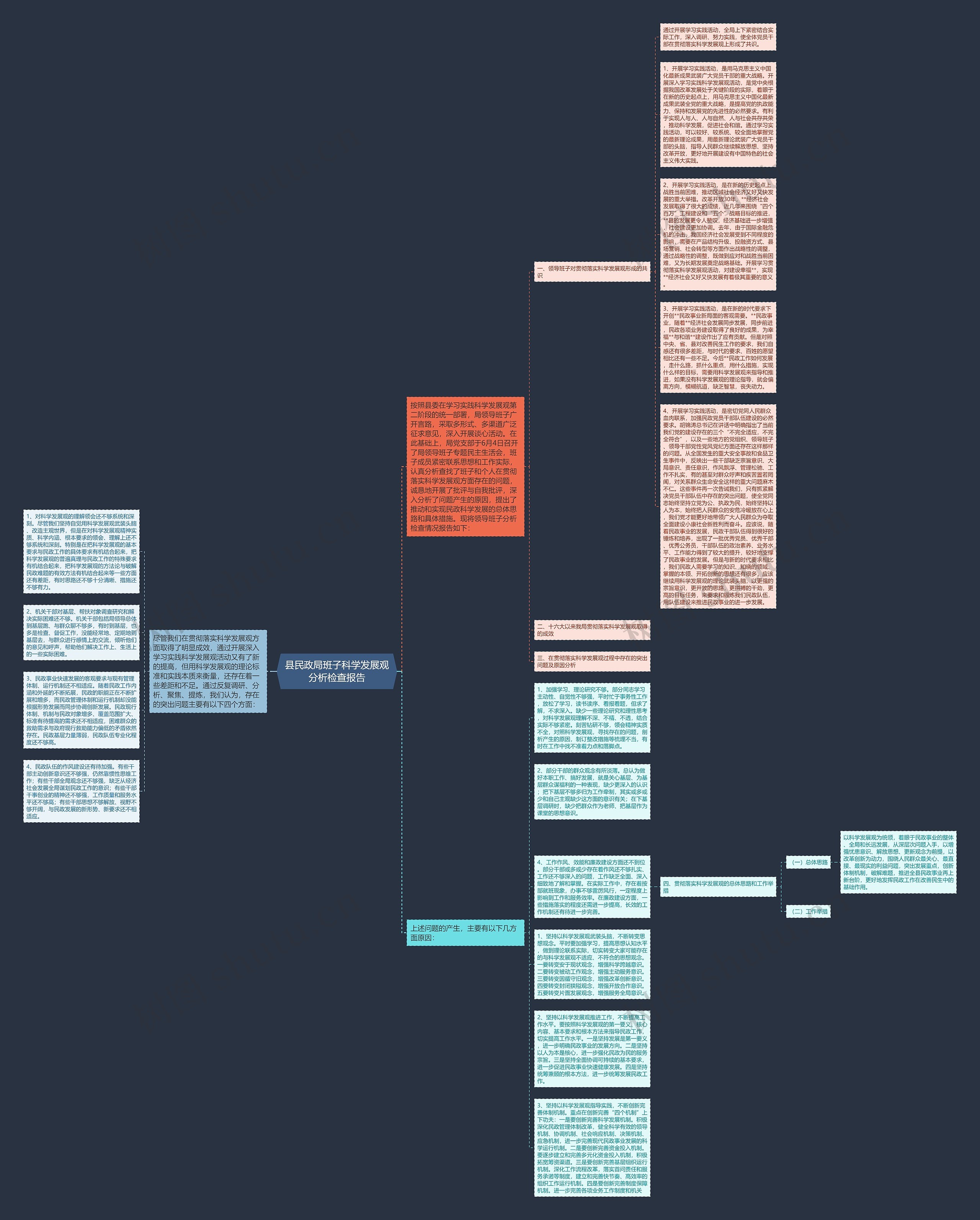 县民政局班子科学发展观分析检查报告思维导图