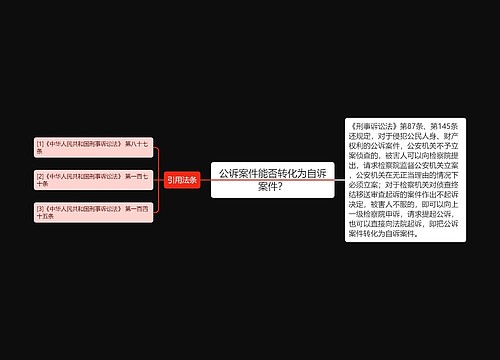 公诉案件能否转化为自诉案件？