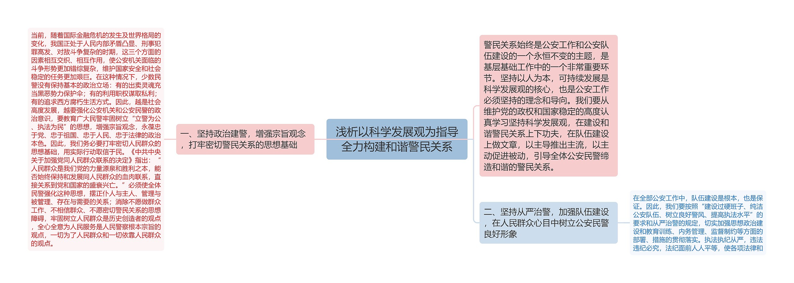 浅析以科学发展观为指导全力构建和谐警民关系 浅析以科学发展观为指导全力构建和谐警民关系