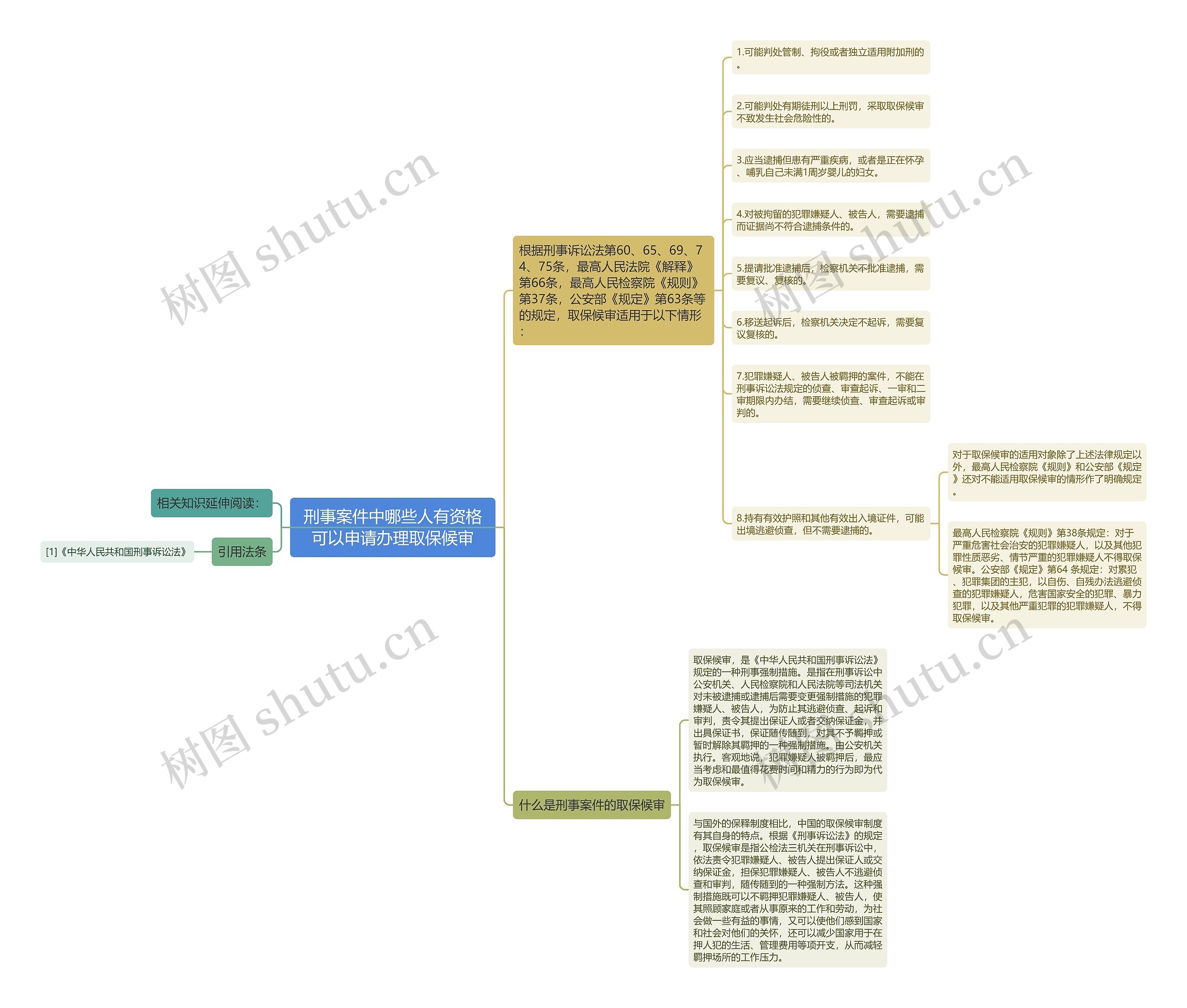 刑事案件中哪些人有资格可以申请办理取保候审 刑事案件中哪些人有资格可以申请办理取保候审