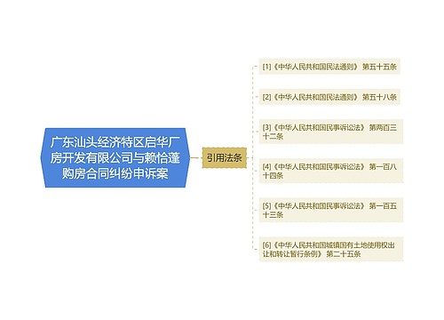 广东汕头经济特区启华厂房开发有限公司与赖恰蓬购房合同纠纷申诉案