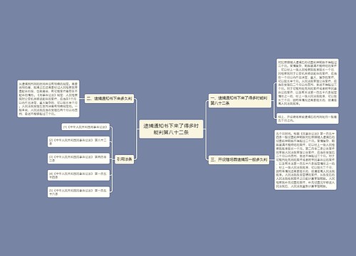 逮捕通知书下来了得多时能判第八十二条