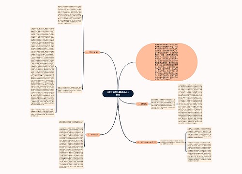 残联会科学发展观活动大总结