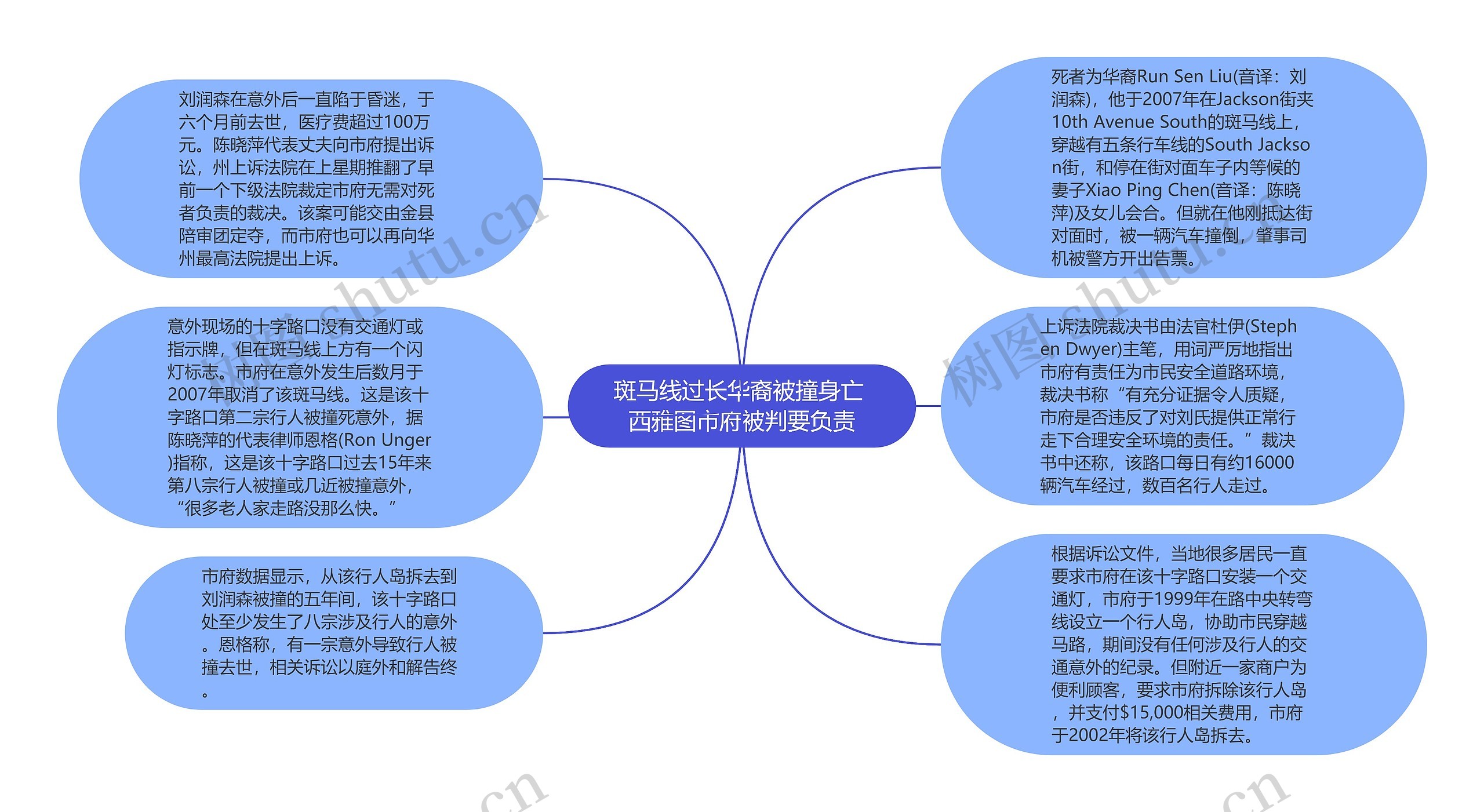 斑马线过长华裔被撞身亡 西雅图市府被判要负责