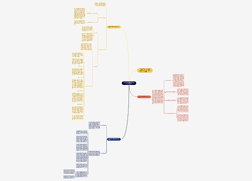 公务员2016年终总结及2017工作计划