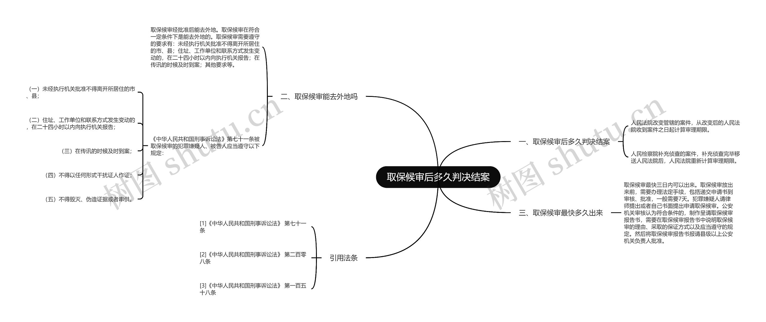 取保候审后多久判决结案