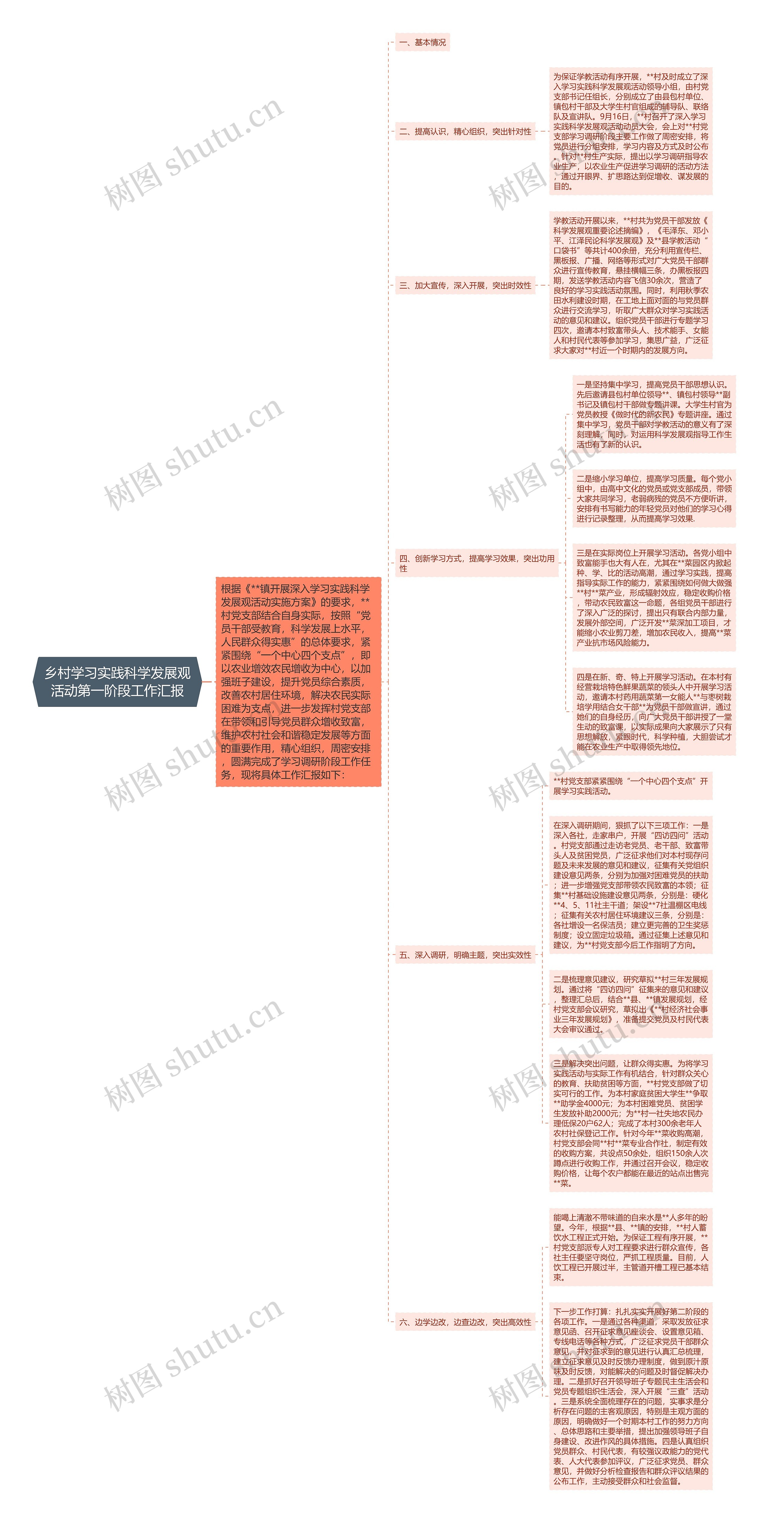 乡村学习实践科学发展观活动第一阶段工作汇报