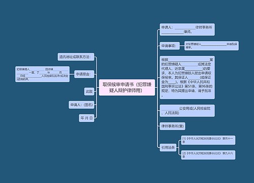 取保候审申请书（犯罪嫌疑人辩护律师用）